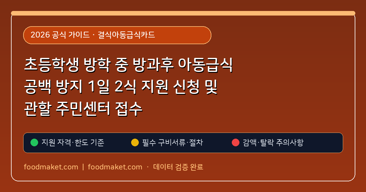 초등학생 방학 중 방과후 아동급식 공백 방지 1일 2식 지원 신청 및 관할 주민센터 접수