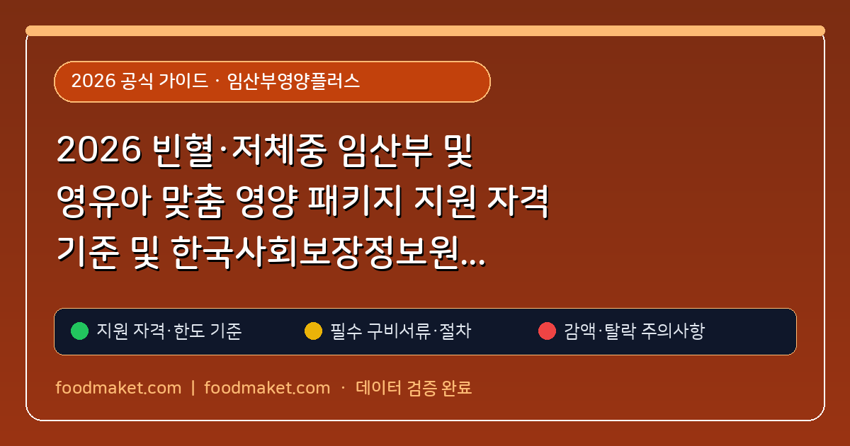 2026 빈혈·저체중 임산부 및 영유아 맞춤 영양 패키지 지원 자격 기준 및 한국사회보장정보원 임산부영양플러스 신청 방법 총정리