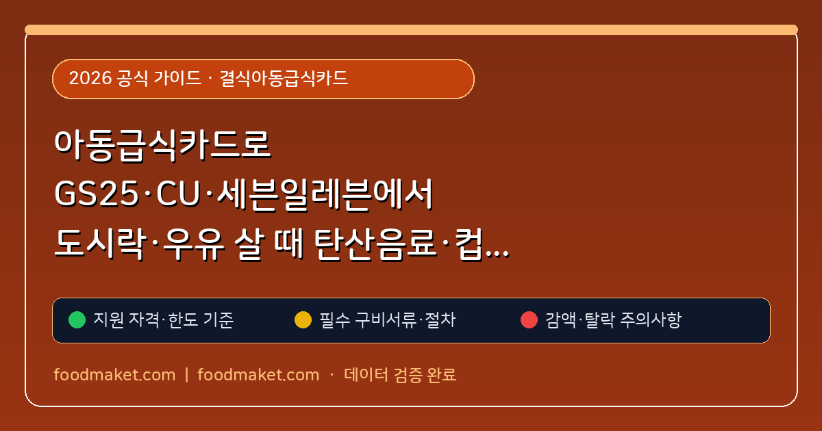 아동급식카드로 GS25·CU·세븐일레븐에서 도시락·우유 살 때 탄산음료·컵라면 섞이면 전체 결제 거절되는 이유 핵심 기준 및 모의계산 가이드