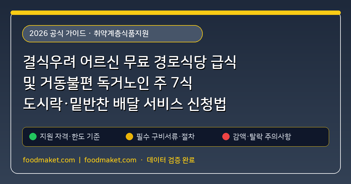 결식우려 어르신 무료 경로식당 급식 및 거동불편 독거노인 주 7식 도시락·밑반찬 배달 서비스 신청법