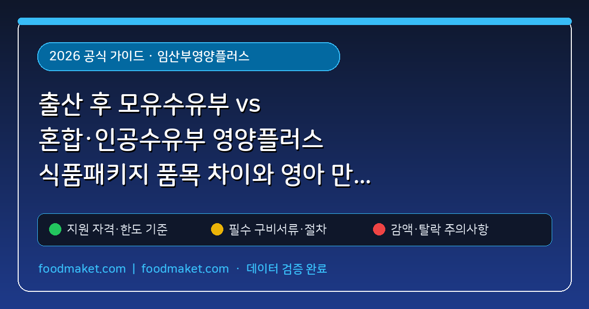 출산 후 모유수유부 vs 혼합·인공수유부 영양플러스 식품패키지 품목 차이와 영아 만 6세 미만 재신청 기준