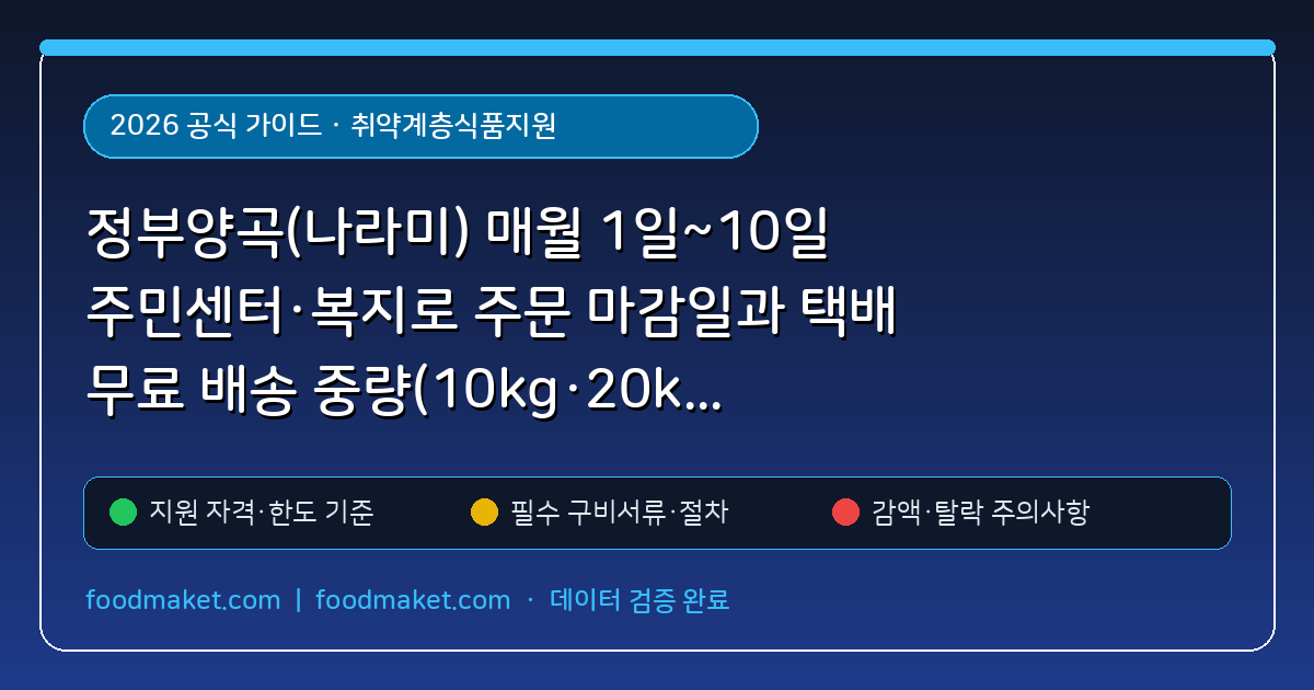정부양곡(나라미) 매월 1일~10일 주민센터·복지로 주문 마감일과 택배 무료 배송 중량(10kg·20kg) 선택법